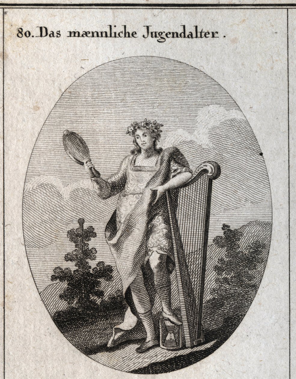 Alegoria da adolescência (adolescente) representada por um jovem encostado a uma harpa e segurando um espelho. O seu pé é colocado sobre um relógio de areia (ampulheta). Gravura em "Iconologie oder Ideen aus dem Gebiete der Leidenschaften und Allegorien bi de Austrian School
