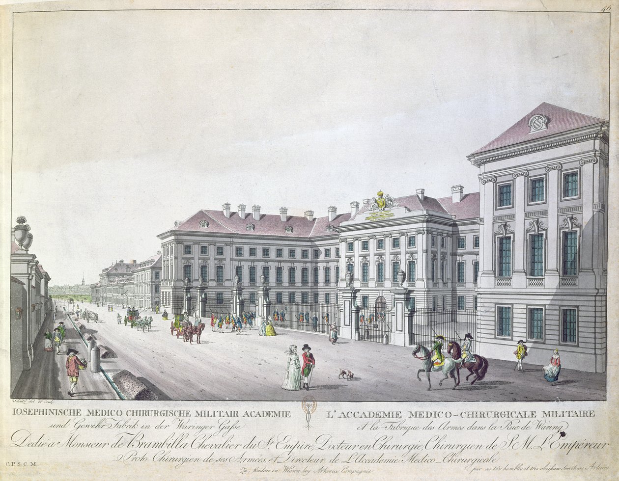 Academia Médica Militar e Cirúrgica, Viena de Austrian School