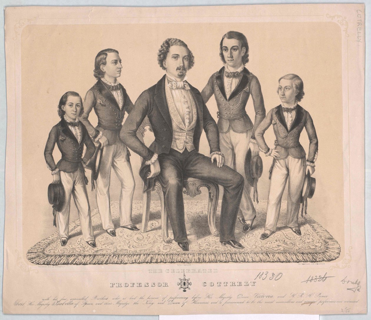 Grupo A família dos artistas Cottrely de Axel Jakob Salmson