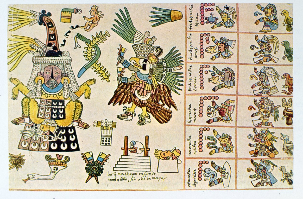 Cópia fac-símile do códice Borbonicus, detalhe representando Tlazolteotl e Tezcatlipoca de Aztec