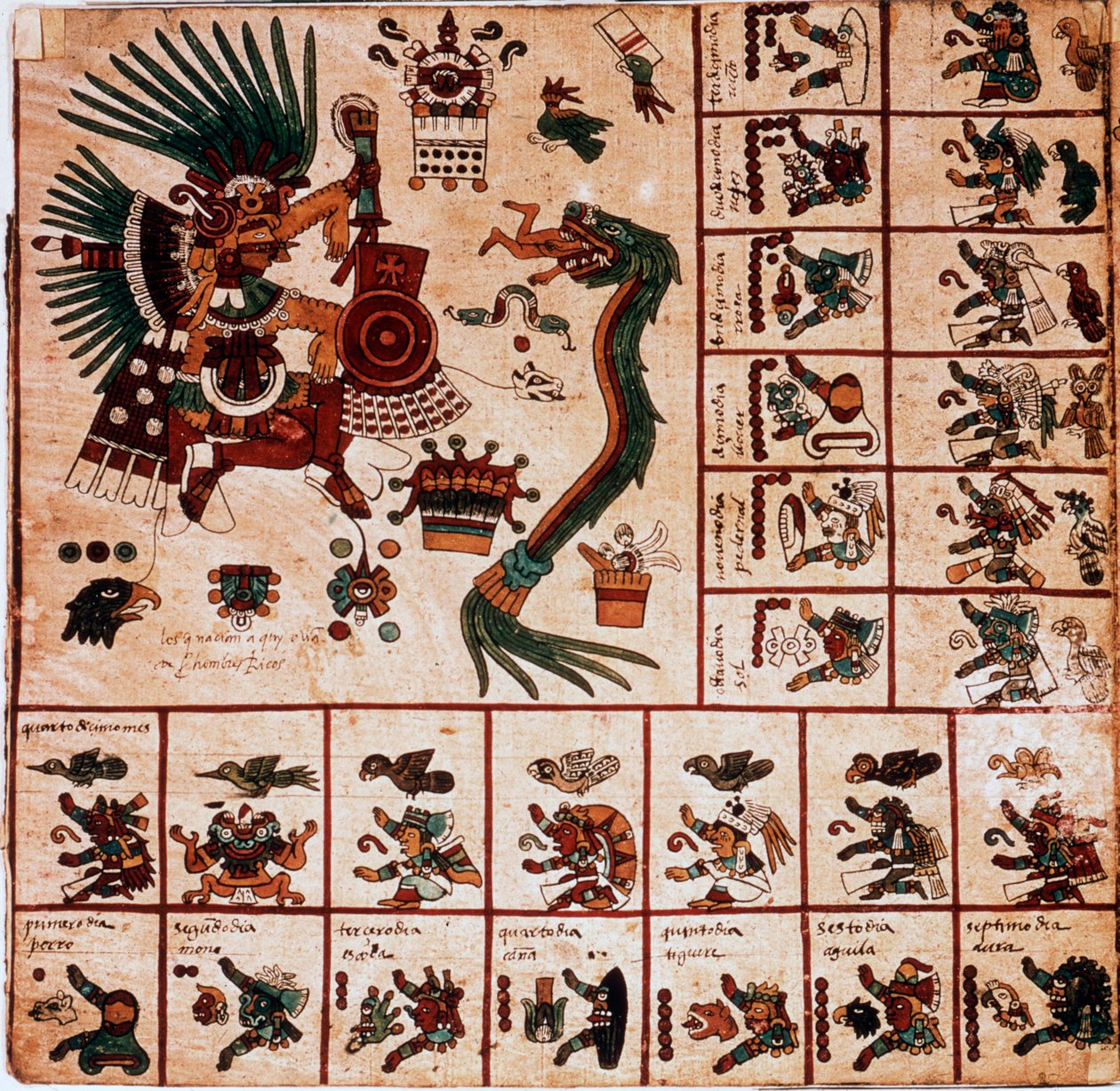 Representação de Quetzalcoatl e Tezcatlipoca, divindades astecas e caixas correspondentes ao calendário. Página do manuscrito asteca sobre casca de árvore "Codex Borbonicus", códice indígena pré-colombiano do México central, final do século XV. Biblioteca  de Aztec