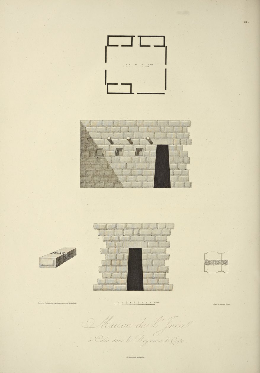 Casa do Inca em Callo no Reino de Quito, desenhada por Gmelin, gravada por Bouquet, ilustração de "Vistas da Cordilheira e Monumens dos Povos Indígenas da América" por Alexander von Humboldt e Aime Bonpland, 1813 de Baron Friedrich Alexander von Humboldt