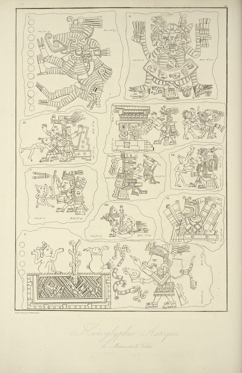 Hieróglifos Aztecas do Manuscrito de Veletri, ilustração de 