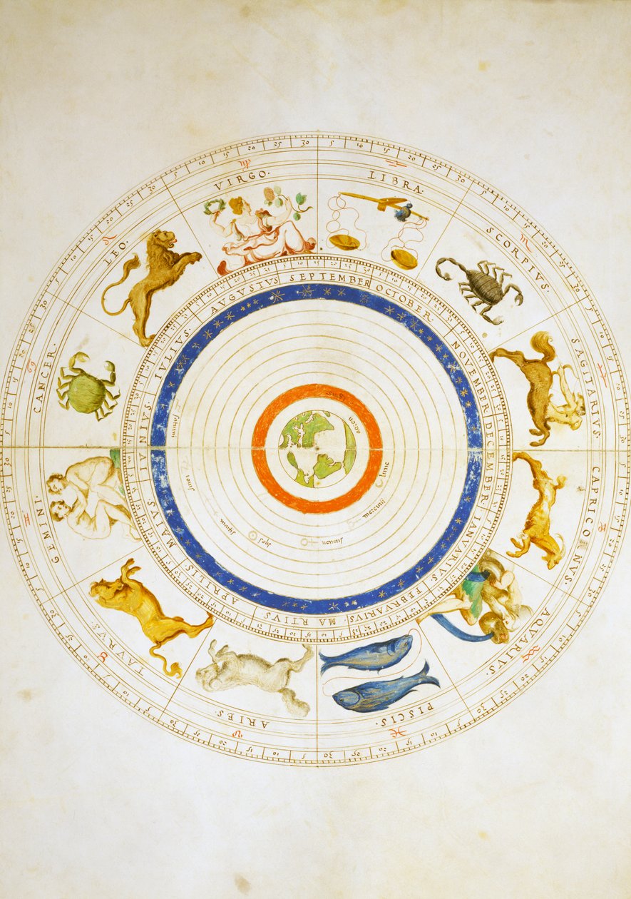 Calendário Zodíaco, do Atlas do Mundo em 33 mapas, por Battista Agnese, Veneza de Battista Agnese