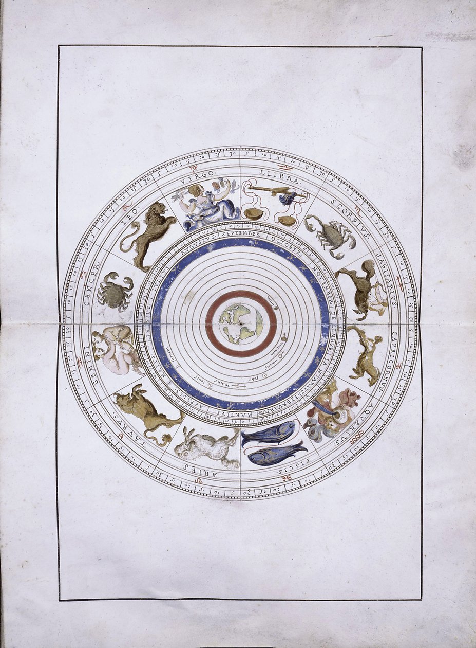 Zodíaco como esferas com a terra no centro do Atlas Portolano, 1546 de Battista Agnese