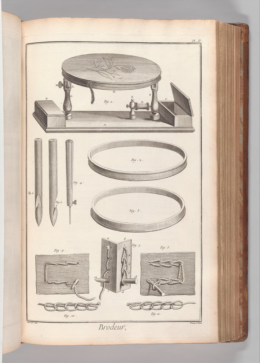 Livro 2 (Parte 1), Vol. 2: Brodeur, Prancha II (Embroiderer, Prancha 2), de &39;Encyclopédie, ou Dictionnaire raisonné des sciences&39; de Denis Diderot de Benoit Louis Prevost