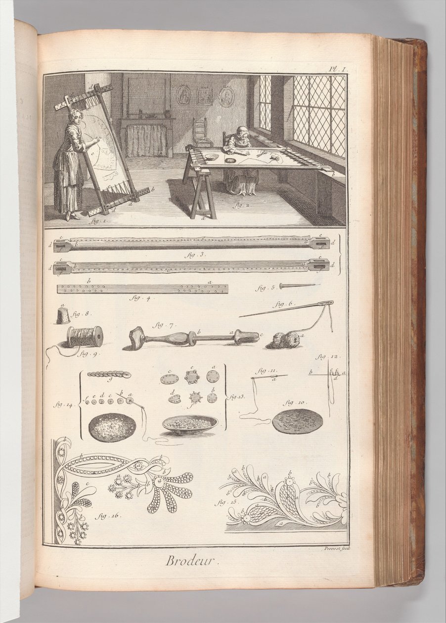 Livro 2 (Parte 1), Vol. 2: Brodeur, Placa I (Bordador, Placa 1), de &39;Encyclopédie, ou Dictionnaire raisonné des sciences&39; de Denis Diderot de Benoit Louis Prevost