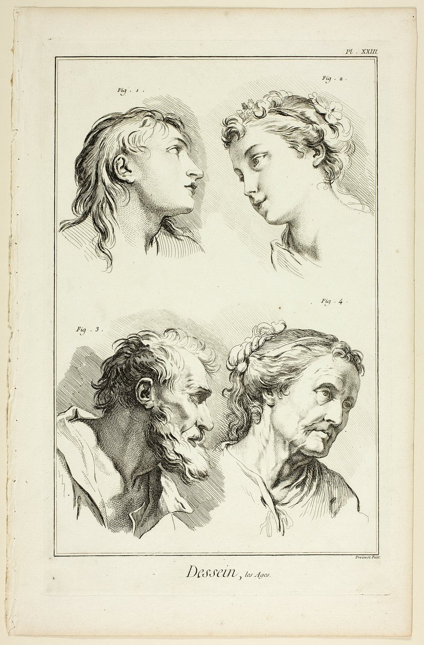 Design: Ages, da Encyclopédie de Benoit Louis Prevost