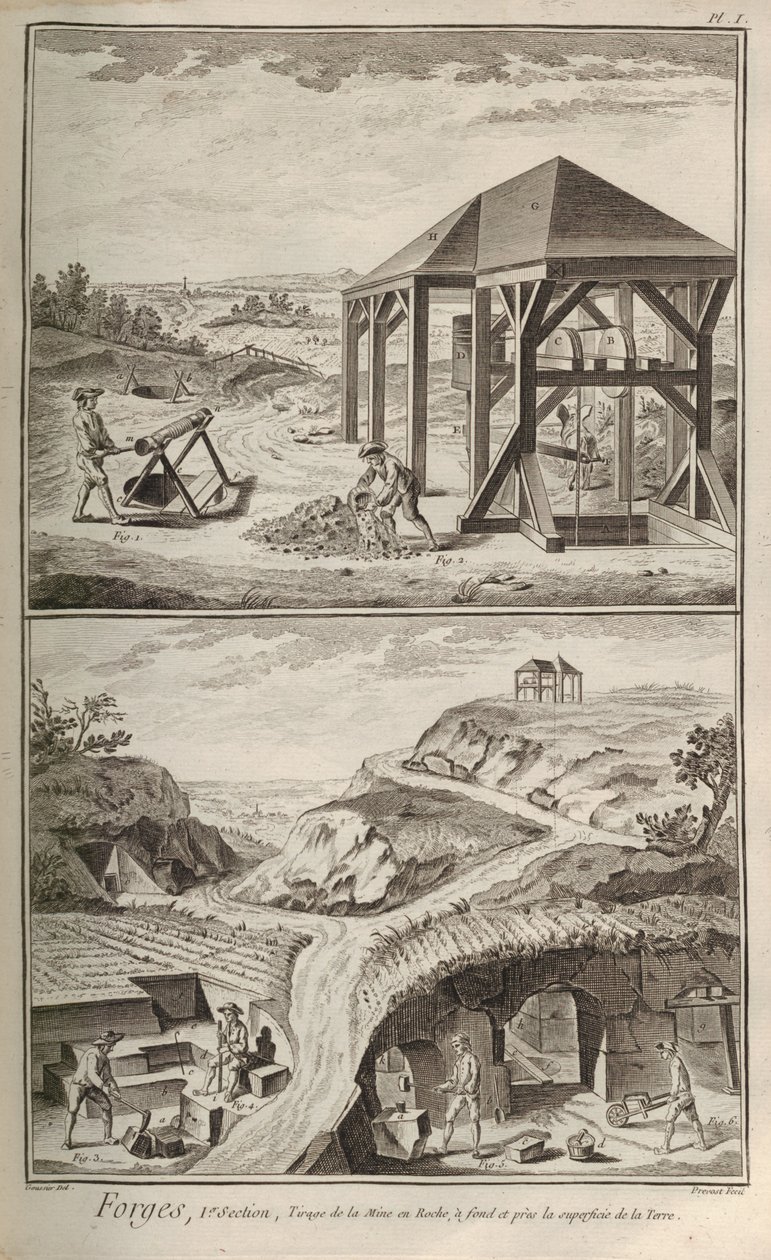 Obras de ferro. De Encyclopédie, de Denis Diderot e Jean Le Rond dAlembert, 1751-1765. de Benoit Louis Prevost