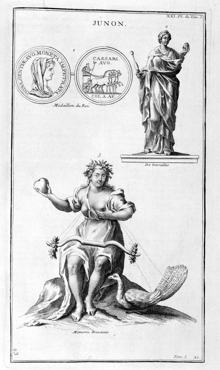 Juno, 1757 de Bernard de Montfaucon