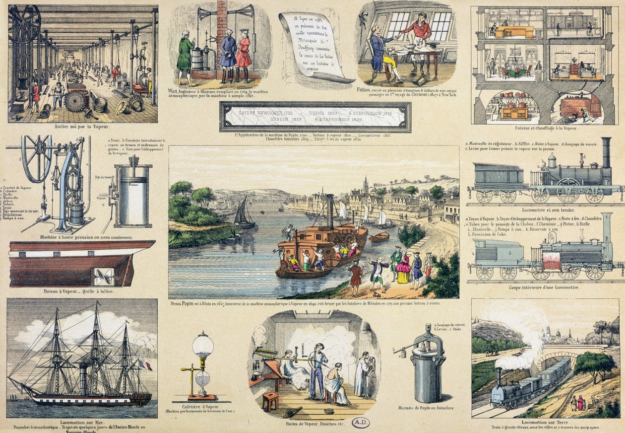 História do Steam, ilustração para um livro educacional, meados do século XIX de Bertmont
