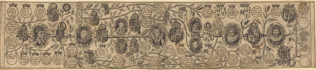 Árvore genealógica com retratos de Henrique VII, Henrique VIII, Elizabeth, James e Charles de British 17th Century