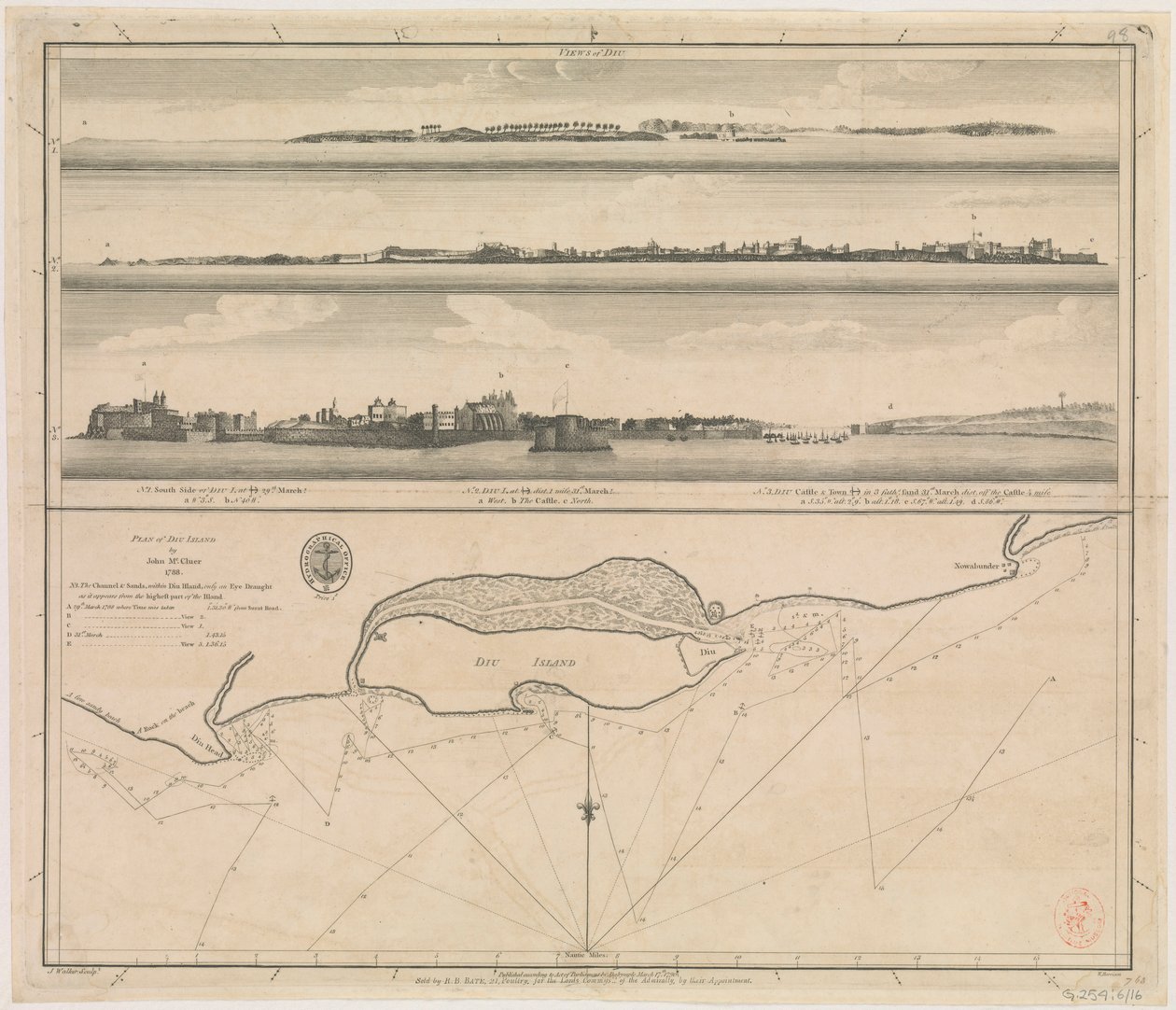 Plano da ilha de Diu por John McCluer 1788 de British School