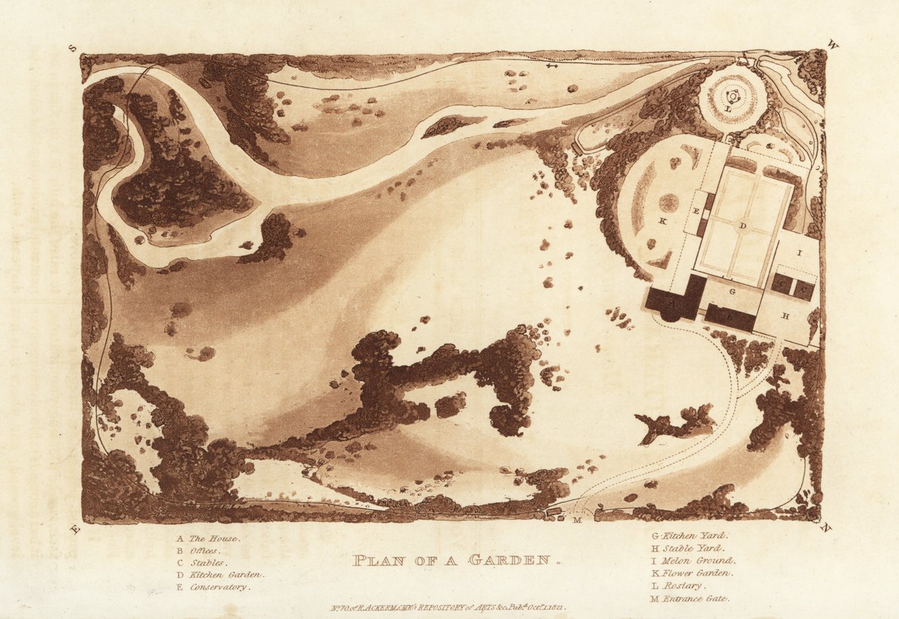 Plano de um jardim para uma casa senhorial de British School