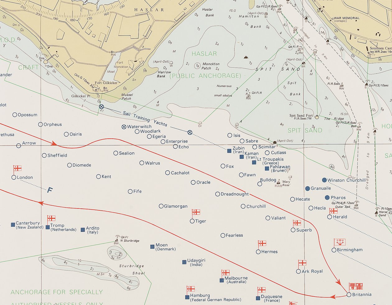 Spithead de British School