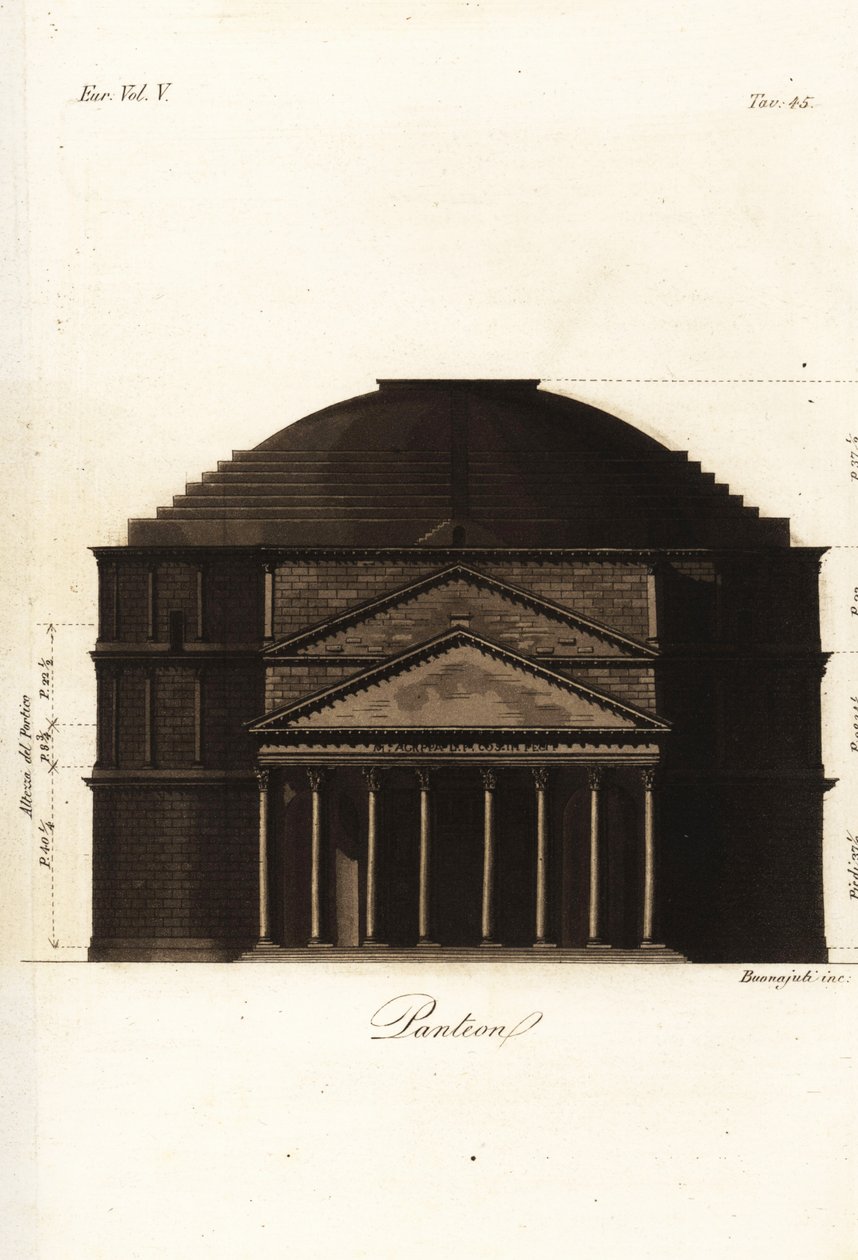 Elevação frontal do templo romano, o Panteão, Roma de Buonajuti Buonajuti