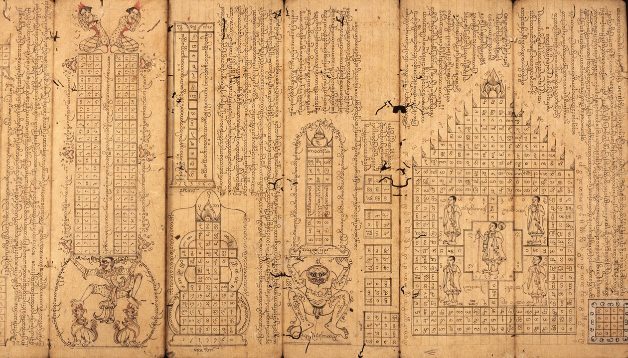 Manuscrito birmanês sobre astrologia de Burmese School