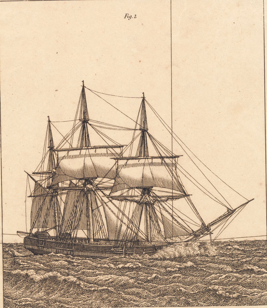 Uma corveta para vela cheia. Ilustração para "Perspectiva linear", Placa X de Christoffer Wilhelm Eckersberg