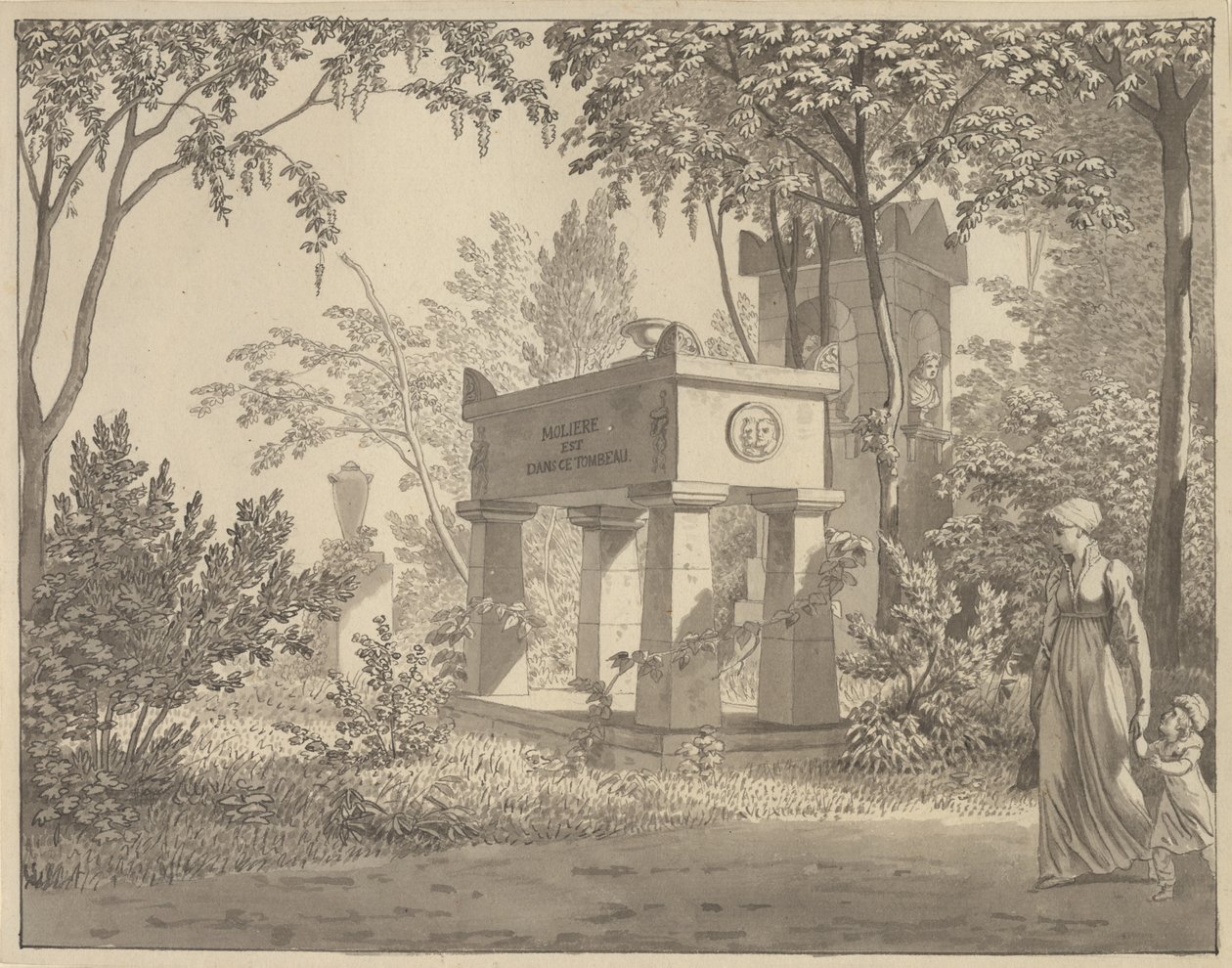 O sarcófago Molière no Jardim Elysée de Christoffer Wilhelm Eckersberg