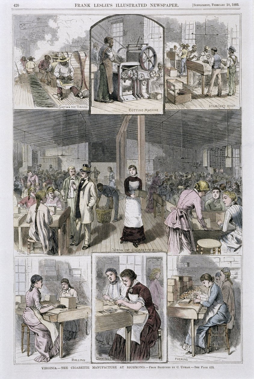 Fabricação de cigarros, 1883 de C. Upham