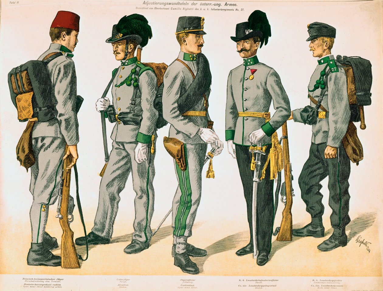 Cinco uniformes diferentes de soldados do exército austro-americano ... de Camillo Righetti