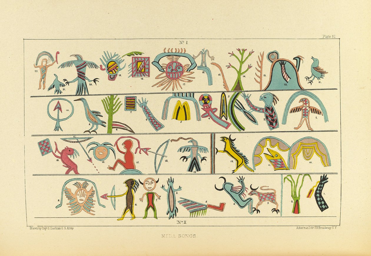 Canções Meda, de Captain Seth Eastman