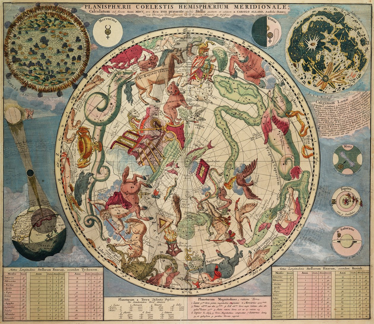Planesphaeri Coelestis Hemisphaerium meridionale de Carel Allard
