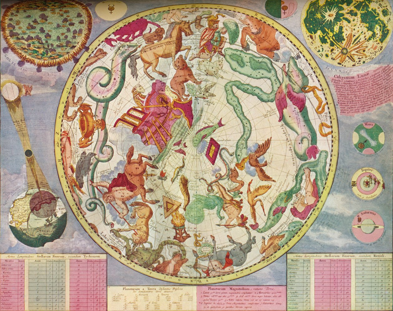 Quadro em estrela do Hemisfério Sul, final do ano 1700, c1700, 1936 de Carel Allard