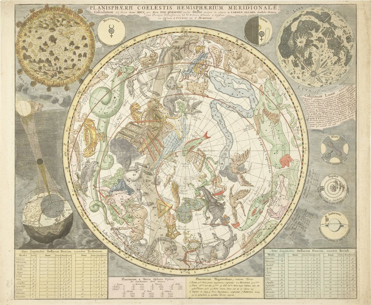Mapa estelar do céu do sul
Plamisphaerii coelestis Hemisphaerium meridionale (título sobre o objecto) de Carel Allard
