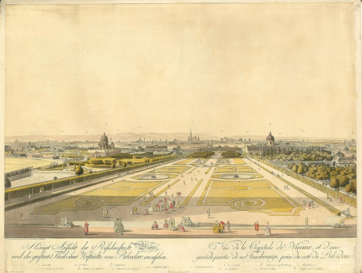 Viena do Belvedere de Carl Schütz