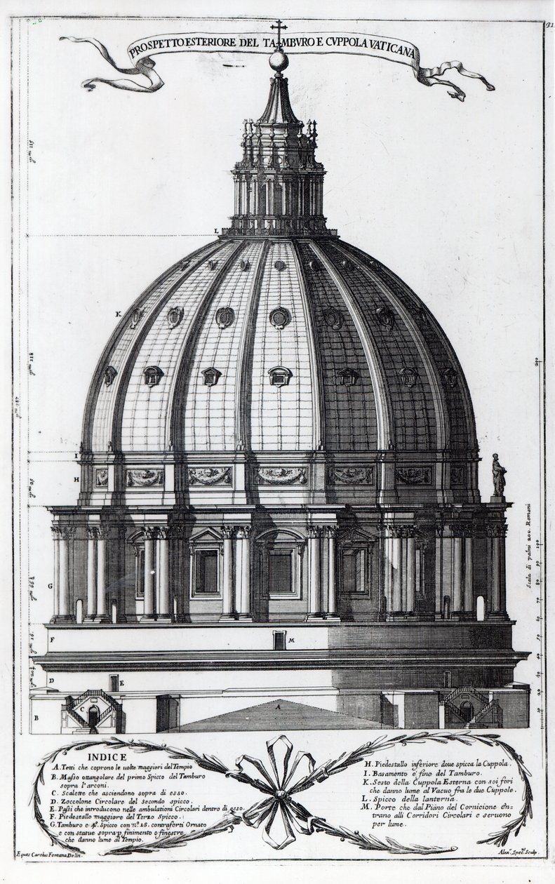 O exterior da cúpula de São Pedro, Roma, gravado por Alessandro Specchi de Carlo Fontana