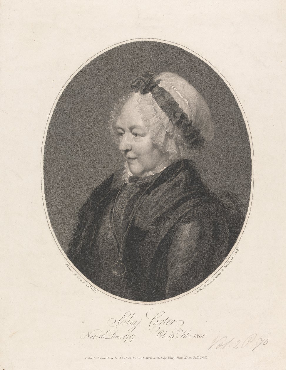 Elizabeth Carter de Caroline Watson