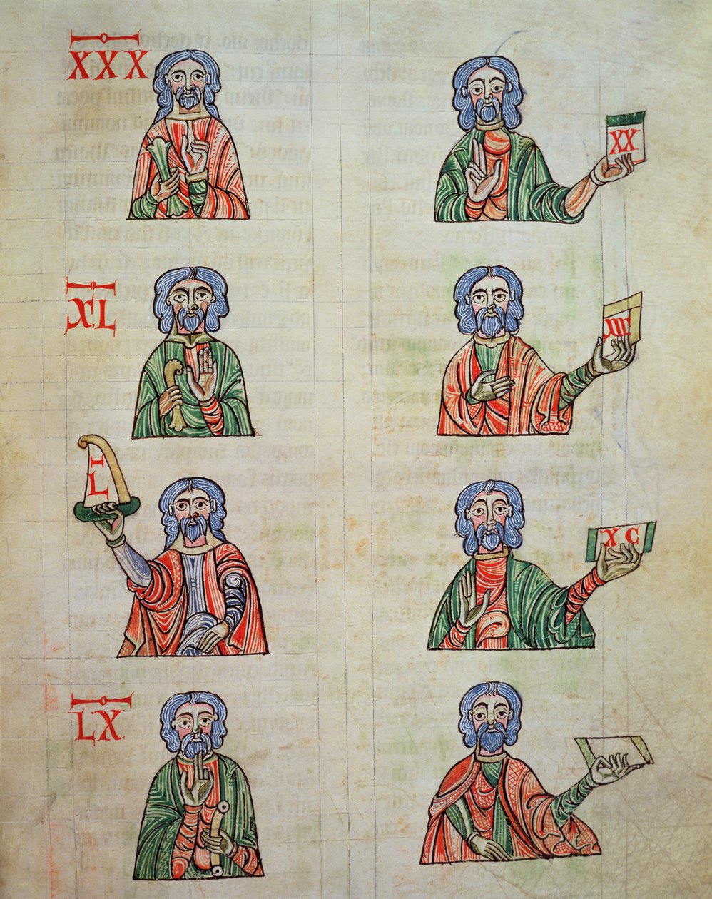 Fol.252r Dedo contando de 1 a 20000, de De numeris. Codex Alcobacense por Rabanus Maurus (780-856) de Carolingian School