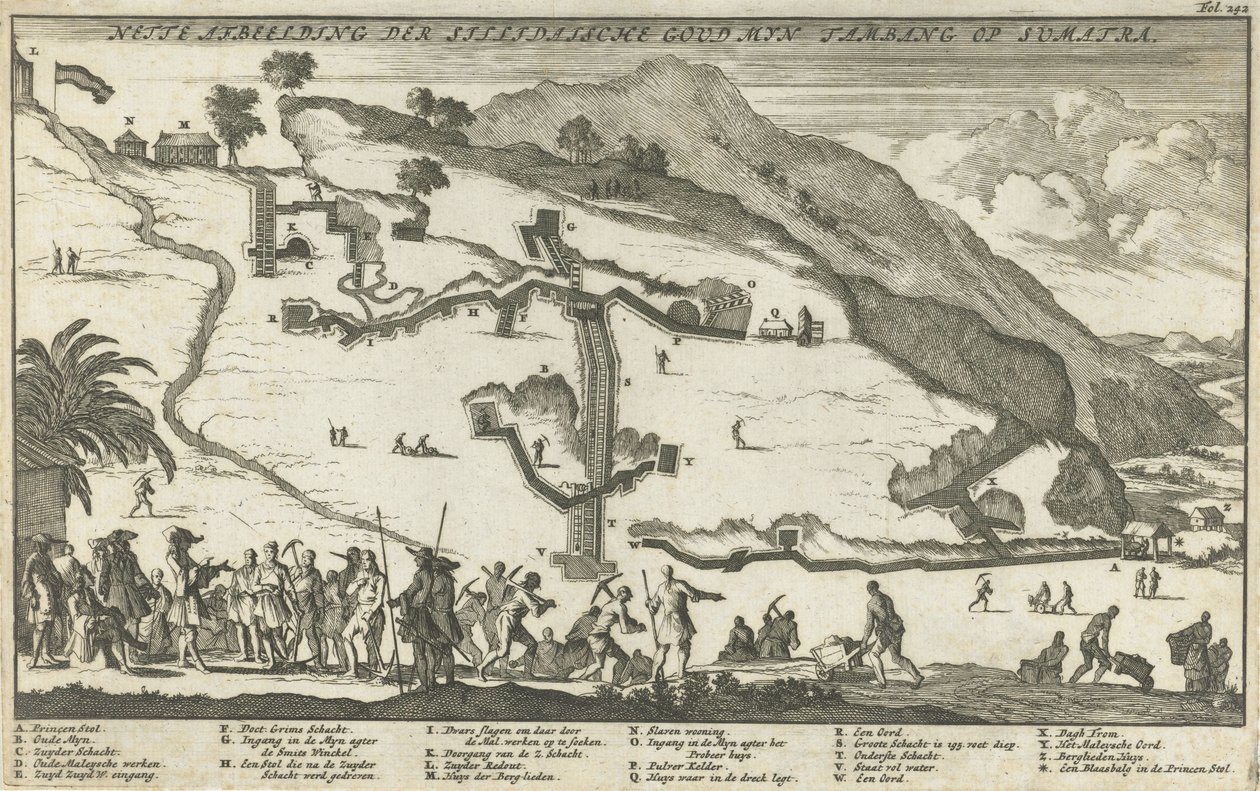 Mina de ouro Tambang em Sumatra
Foto nítida do myn Tambang dourado de Sillidian em Sumatra (título sobre o objecto) de Caspar Luyken