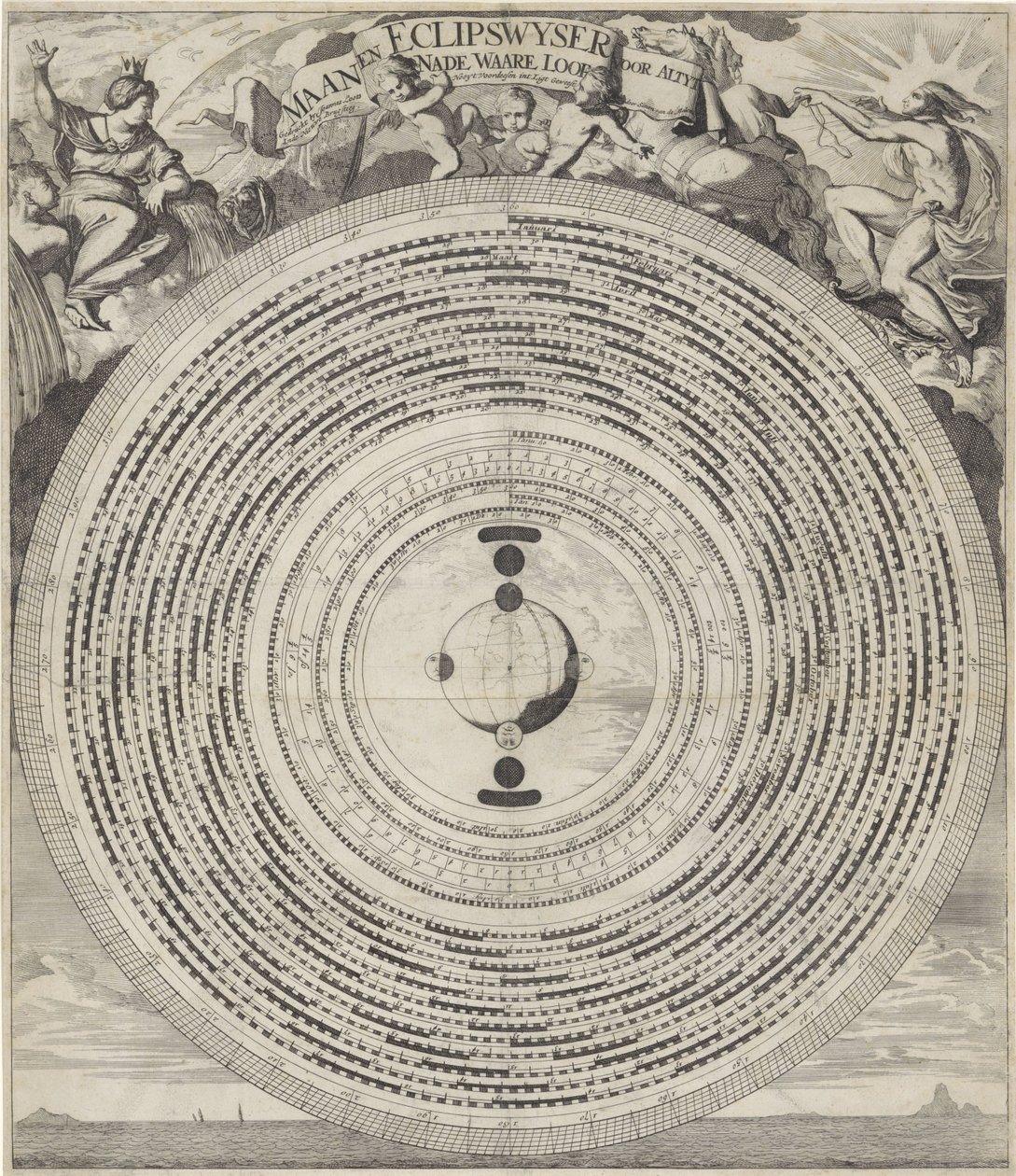 Mão da lua e do eclipse Lua e Eclipswyzer (título no objeto) de Caspar Luyken