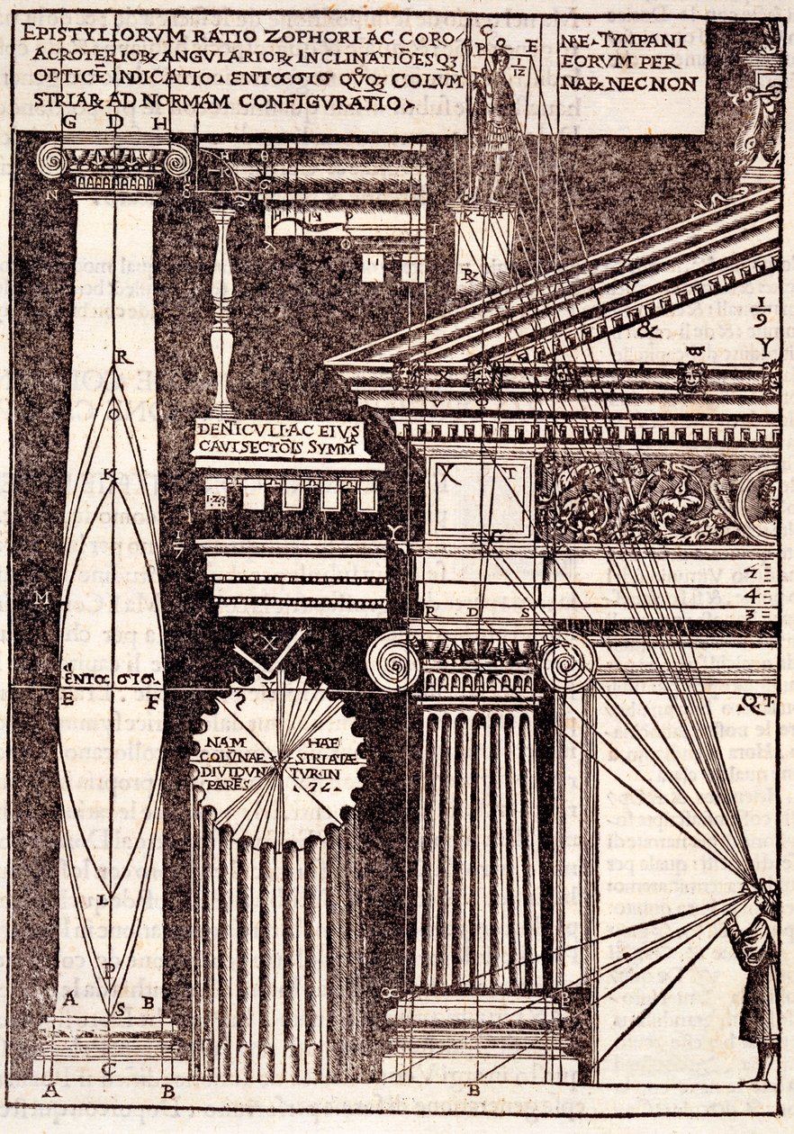 Exemplos de proporções clássicas, de Di Lucio Vitruvio Pollione da arquitetura aos livros dez, de Gotardo de Ponte Como, 1521 de Cesare di Lorenzo Cesariano