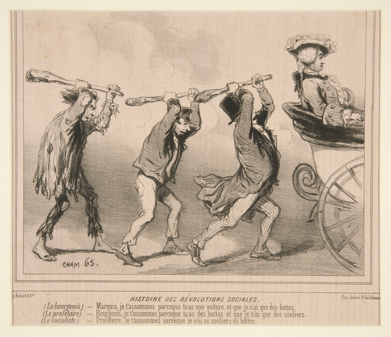 História das Revoluções Sociais, de Le Charivari de Cham