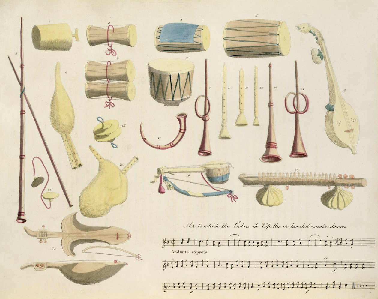 Instrumentos Musicais Indianos, prato 23 de &39;Oriental Drawings&39;, pub. 1806 (aquatinta) de Charles Emilius Gold