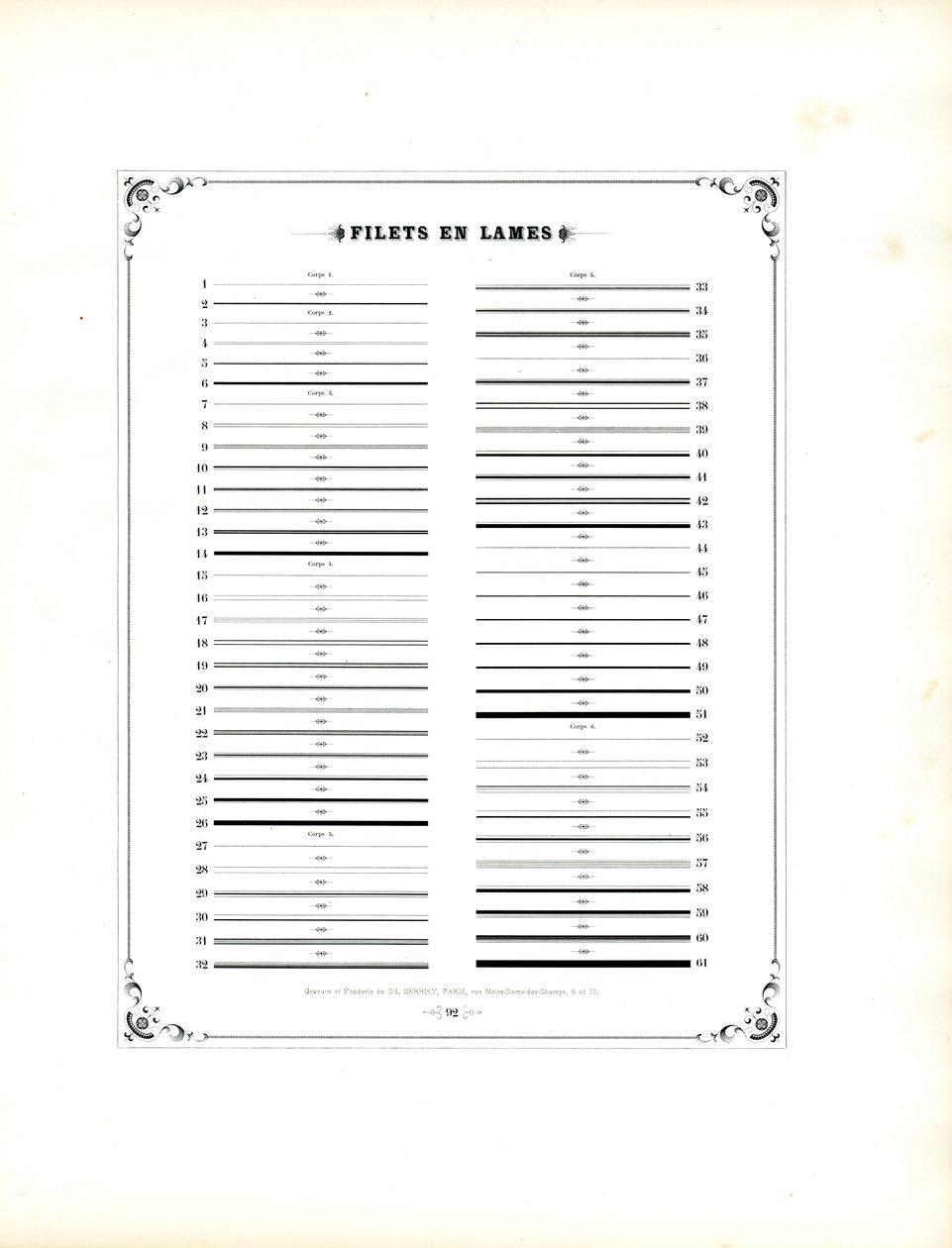 Regras de Ornamentação Tipográfica (impressão) de Charles Derriey