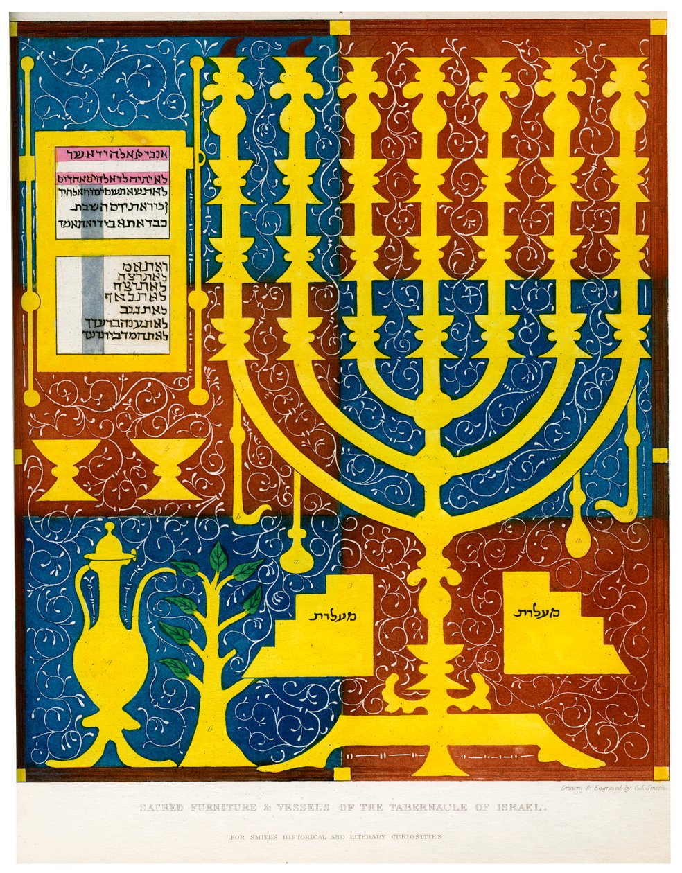 Móveis e vasos sagrados do Tabernáculo de Israel, século XV, 1840 de Charles J. Smith