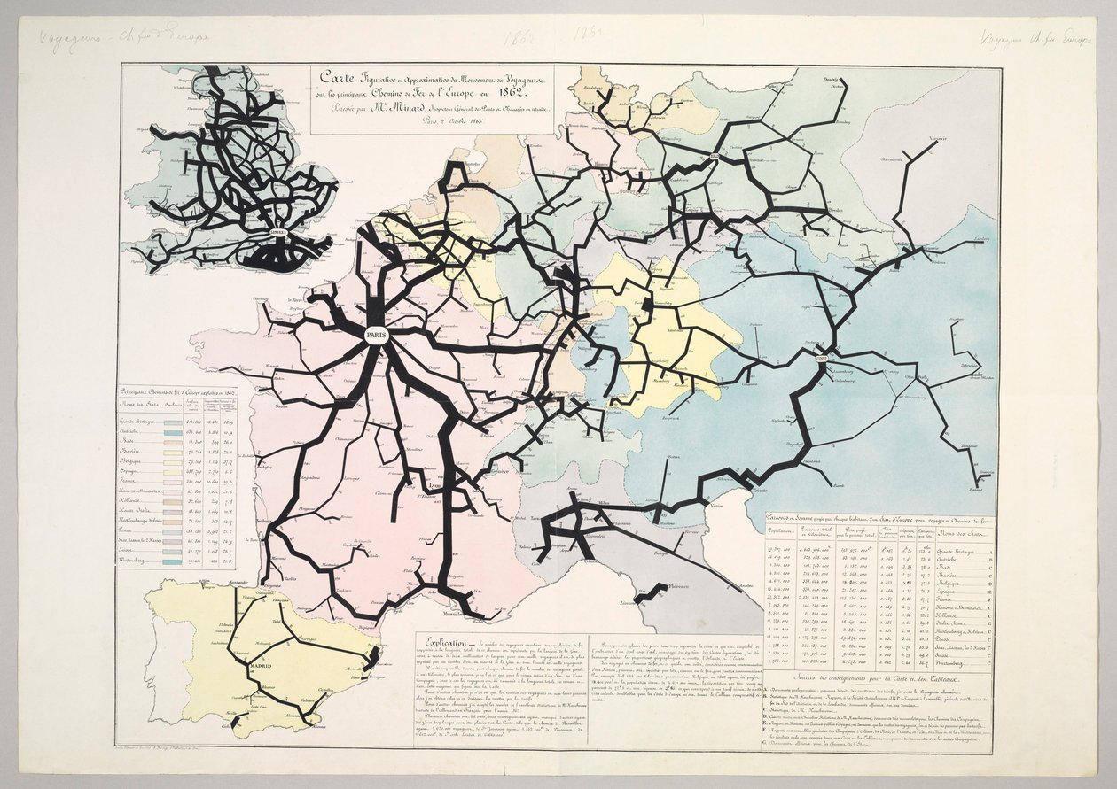 Mapa figurativo e aproximado do Movimento de Viajantes nas principais ferrovias da Europa em 1862, 1865 de Charles Joseph Minard