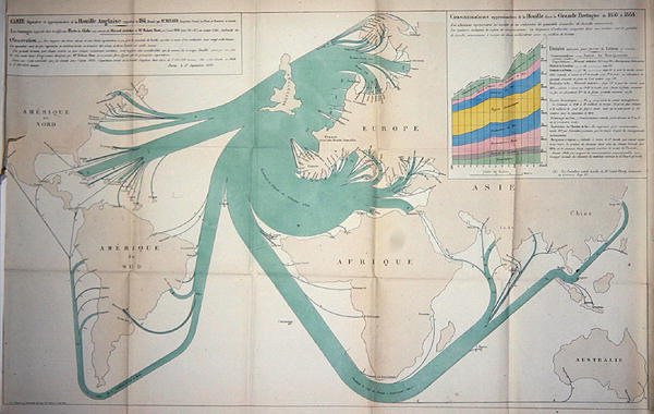 Mapa mostrando a exportação de carvão das Ilhas Britânicas em 1864 de Charles Joseph Minard