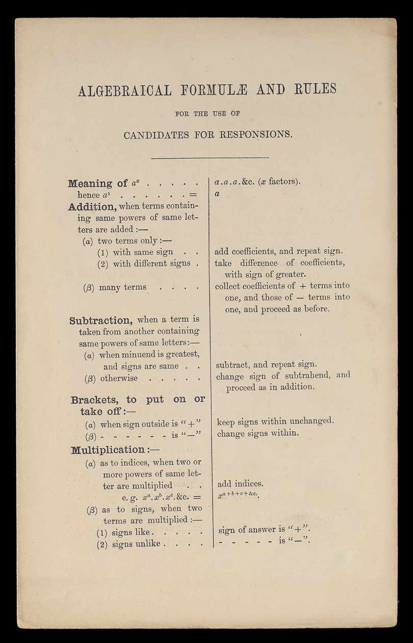 Fórmulas algébricas e regras para o uso de candidatos para respostas, Oxford University Press de Charles Lutwidge Dodgson