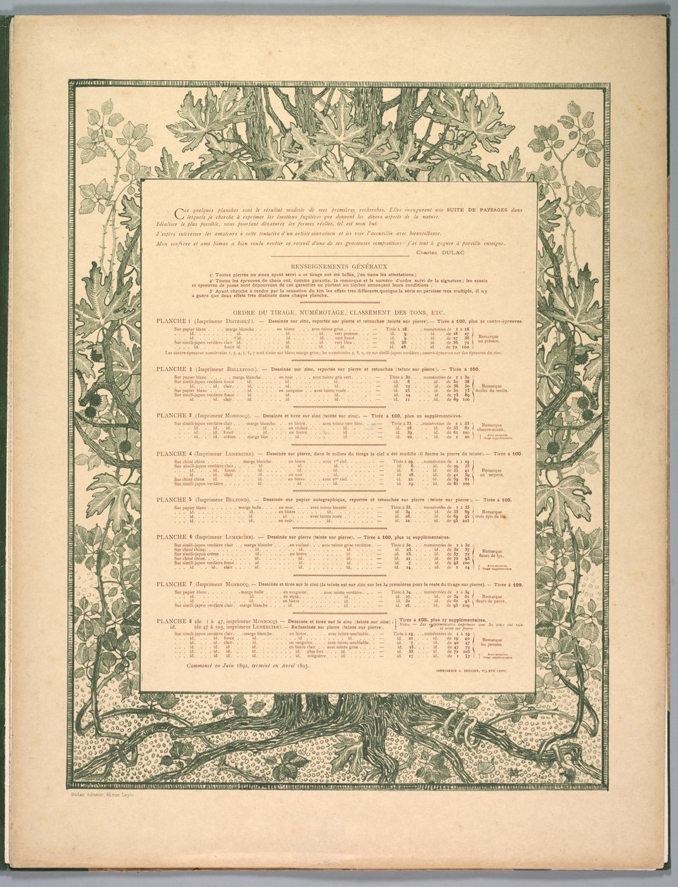 Paisagem Suite: Colophon, 1892-1893. de Charles Marie Dulac