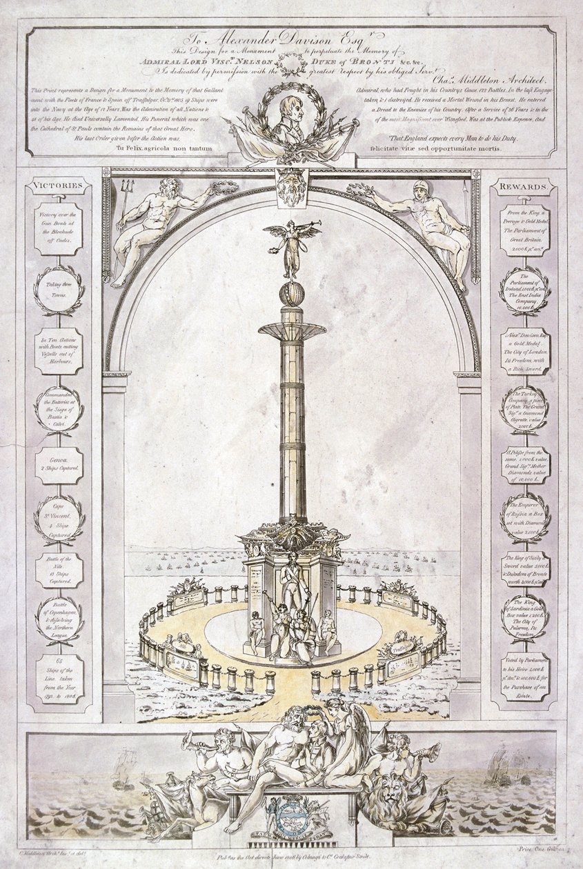 Design para um monumento ao Almirante Lord Nelson em forma de coluna, 1806 de Charles Middleton