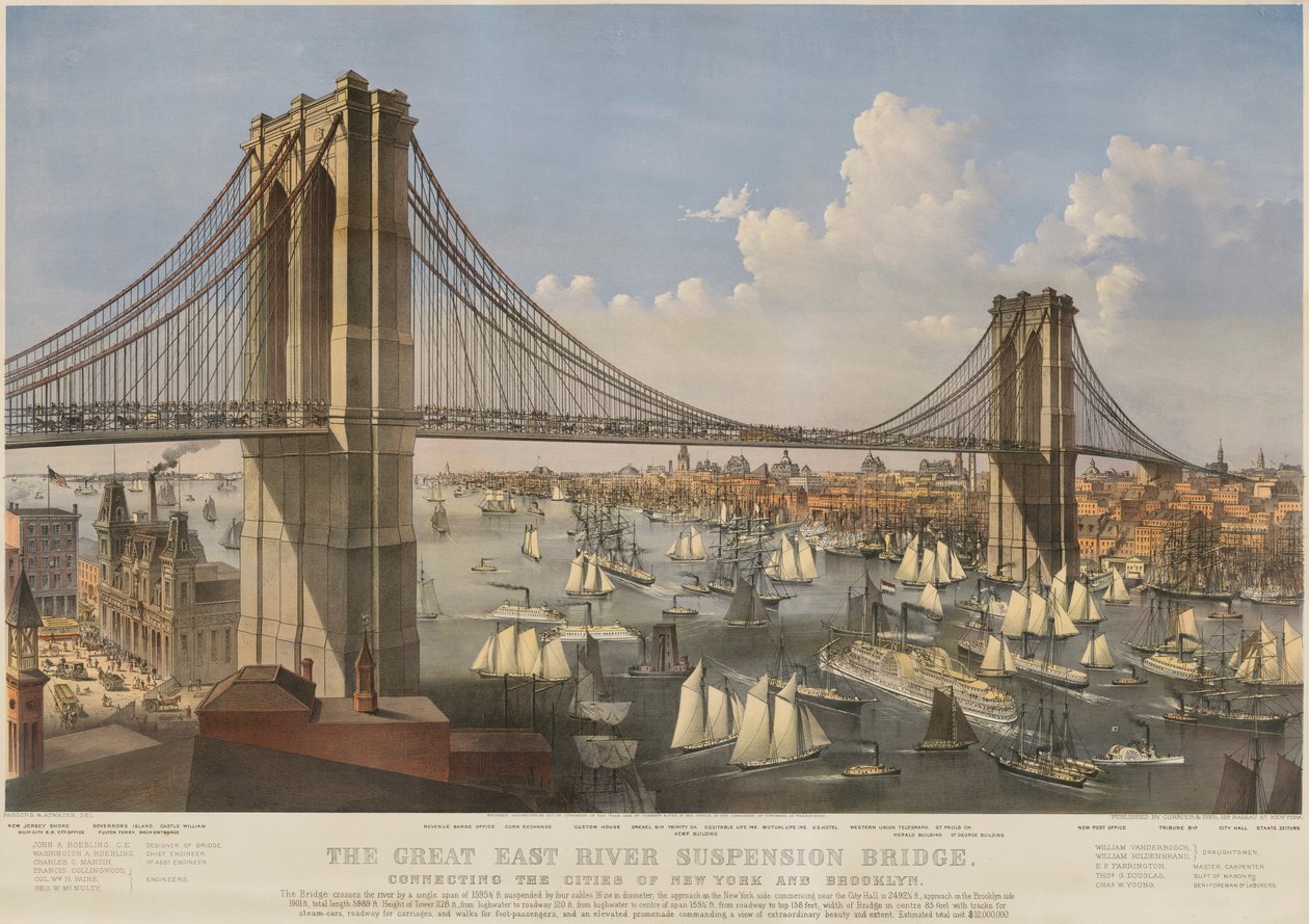 A Ponte de Suspensão do Grande Rio Este: Ligando as Cidades de Nova Iorque e Brooklyn de Charles Parsons