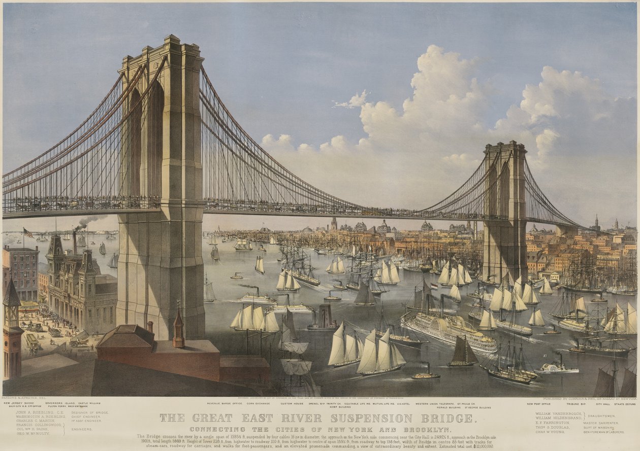 O Great East River Suspension Bridge, pub. 1874 por Currier & Ives de Charles Parsons