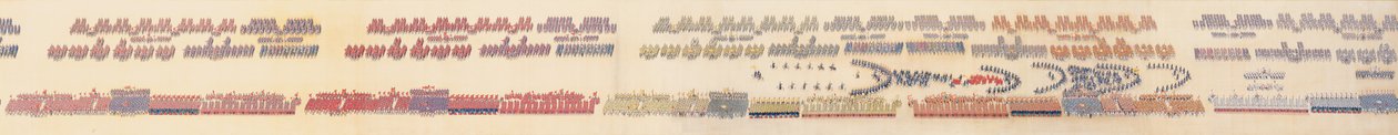 Revisão do imperador Qianlong sobre o grande desfile de tropas, corridas de mãos de Chinese School