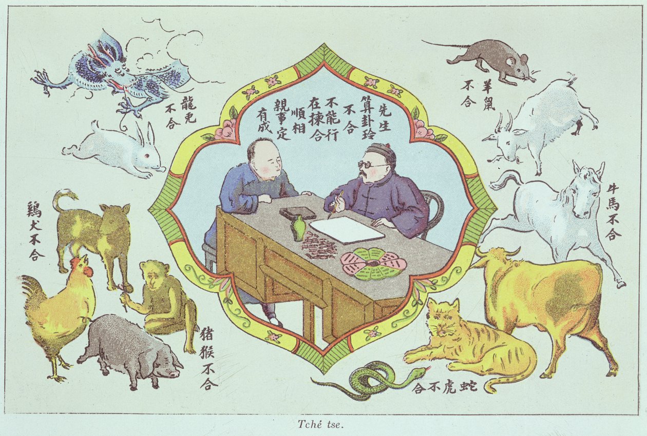 Fortuna que conta cena e signos do zodíaco chinês, reproduzida em Recherche sur les superstitions en Chine pelo Padre Henri Dore e publicada em 1911 de Chinese School