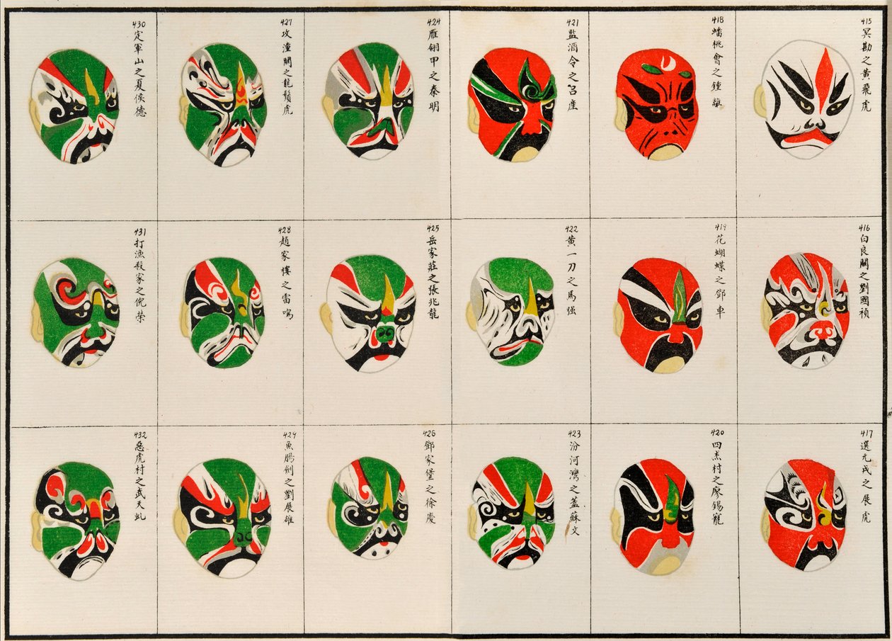 Make up designs para Chinese Opera Characters (woodblock colorido sobre papel) de Chinese School